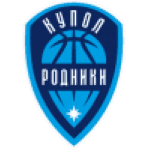 https://img.d3audit.com/img/basketball/team/9c20d4b997e327e85ba6ba85b34046d2.png